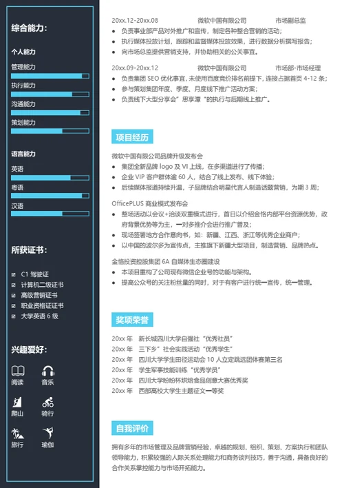多页电商运营高手多页简历模板