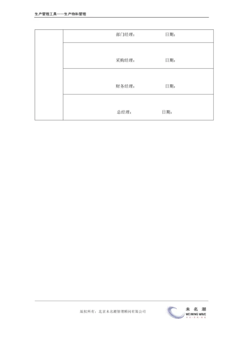 物品申购表（适合各部门一般物品）.doc.docx