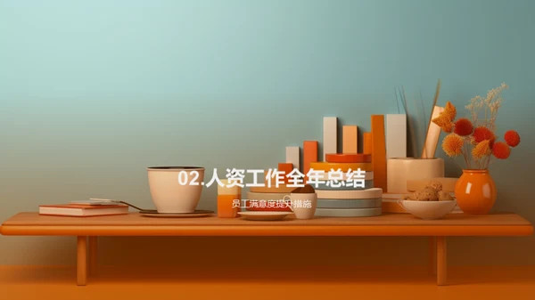 人资管理年度回顾与展望