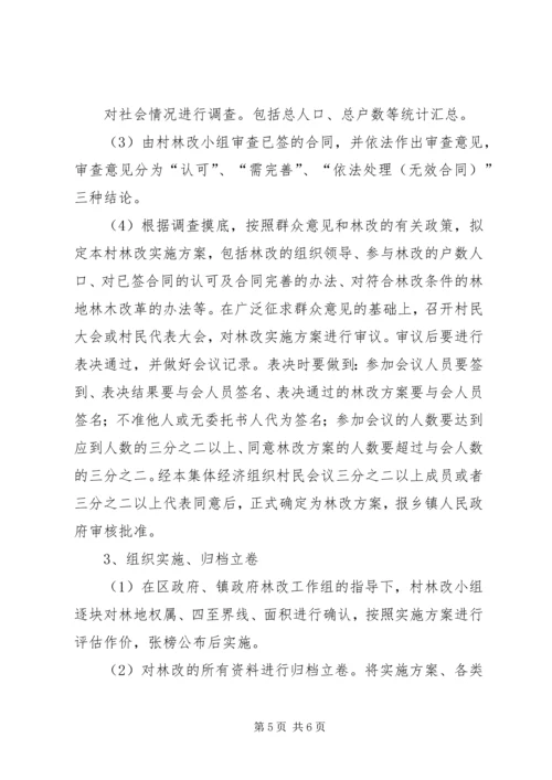 集体林权制度改革实施方案 (2).docx