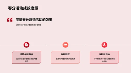 春分营销活动策略