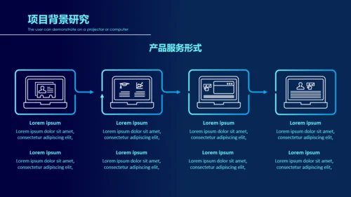 5G互联网创业大数据项目计划书通用PPT模板