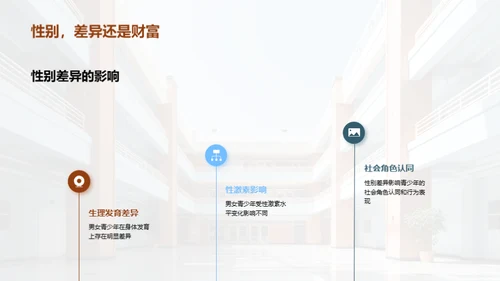 初中生行为习惯塑造
