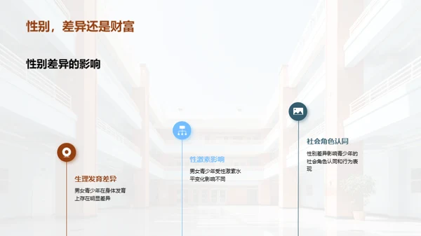 初中生行为习惯塑造