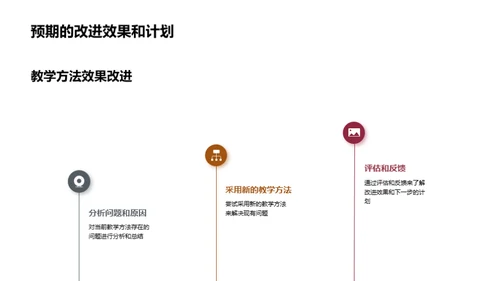 初二学期教育回顾