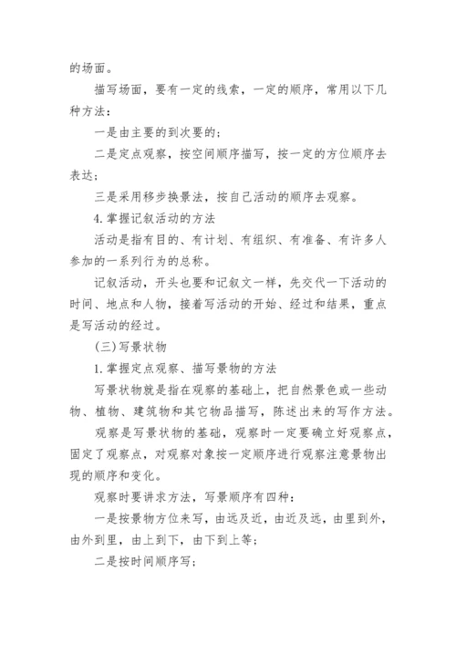 小学语文1-6年级作文知识点大全.docx