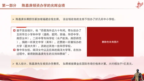 纪念爱国华侨陈嘉庚的光辉业绩和国际影响主题团课ppt