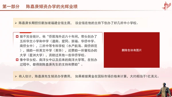 纪念爱国华侨陈嘉庚的光辉业绩和国际影响主题团课ppt