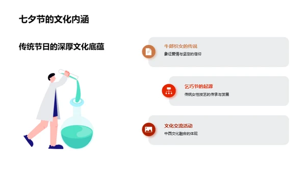 人资行政的节日营销策略