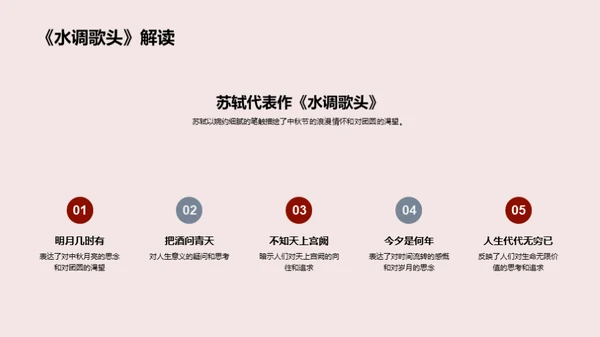 探秘中秋文化