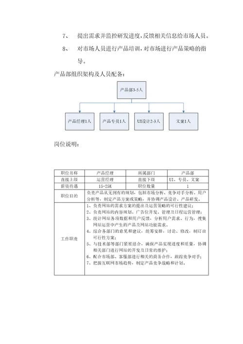 p2p金融公司组织架构图