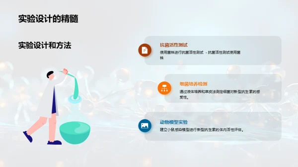 新抗生素：研发与应用