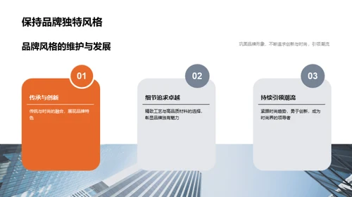 品牌翻新