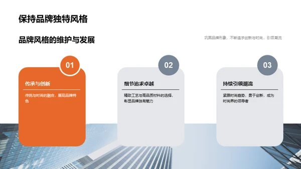 品牌翻新