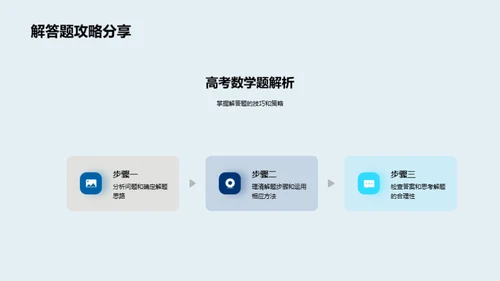 数学高考全攻略