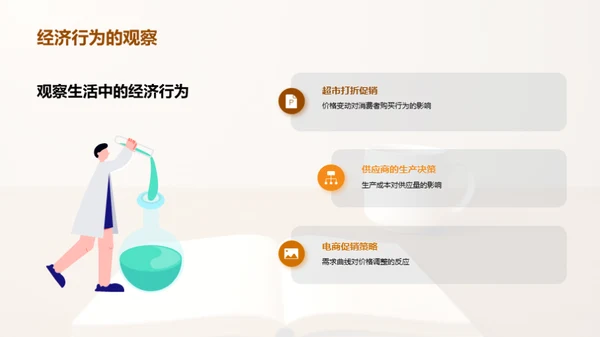 经济秘境：探索供需