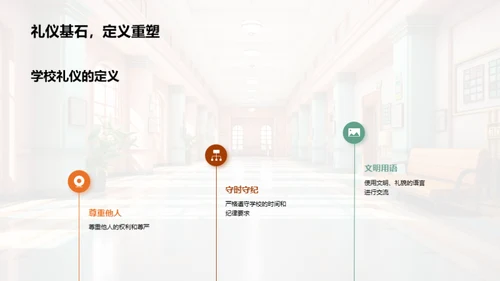 校园礼仪与成长