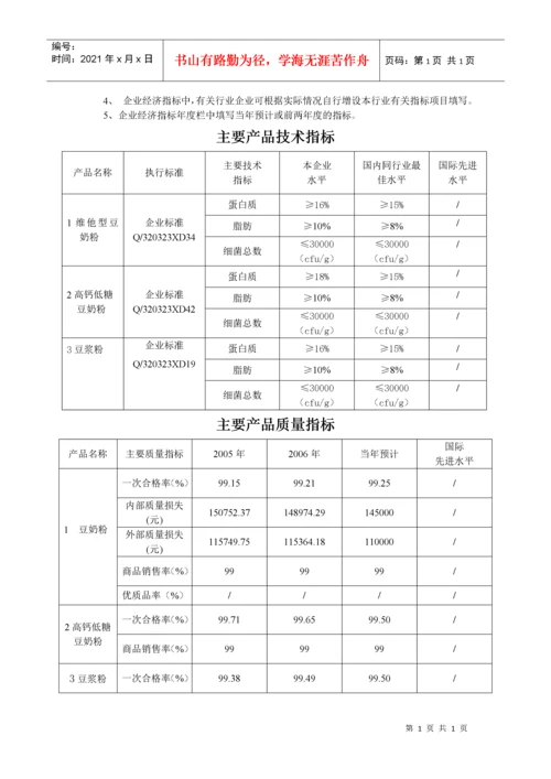 质量奖申报材料范本.docx