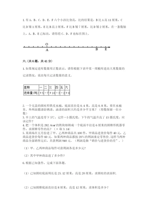 洛阳市小学数学小升初试卷（典优）.docx