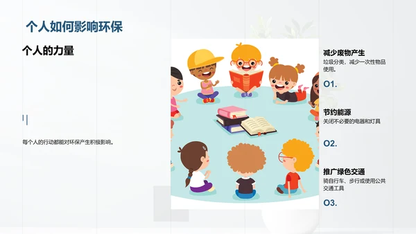 环保生活从我做起