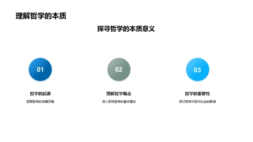 哲学解码现代社会