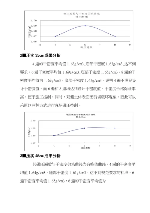 堤防填筑碾压试验报告范例