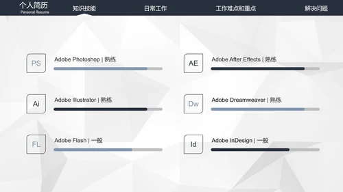极简IOS风高端大气个人求职简历PPT模板