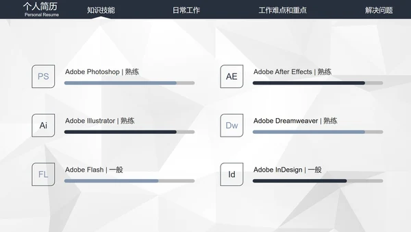 极简IOS风高端大气个人求职简历PPT模板