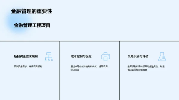 金融视角下的工程管理