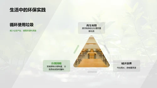 环保科学实践探秘