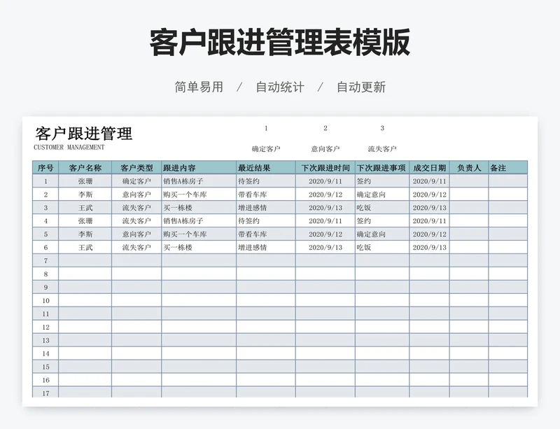 客户跟进管理表模版