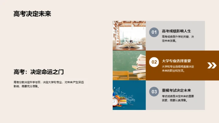 高考之路，理想与现实