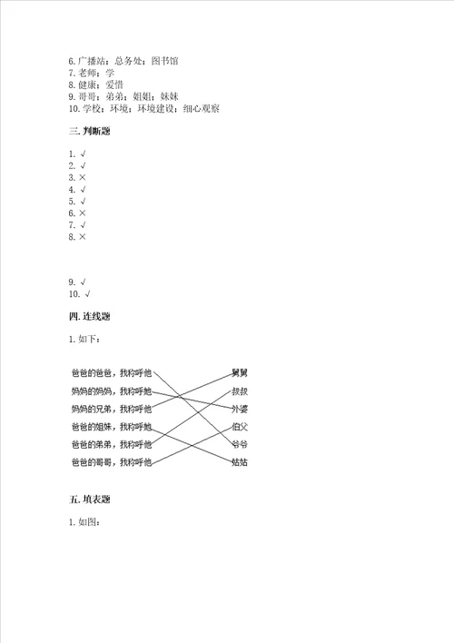 2022三年级上册道德与法治期末测试卷附答案ab卷