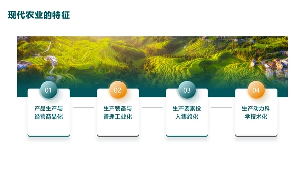 绿色简约风农学专业毕业答辩