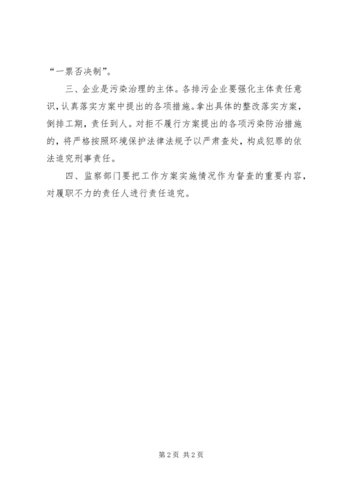 重点行业环保达标治理实施方案.docx