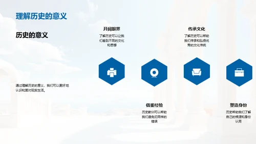 穿越历史的窗口