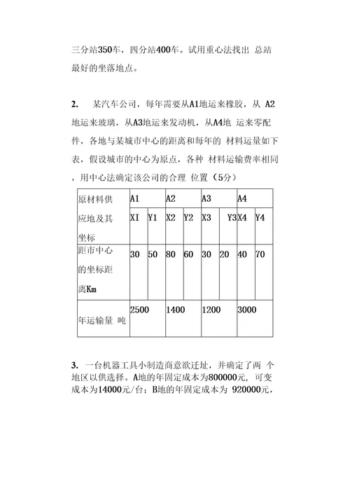 精品设施规划复习题