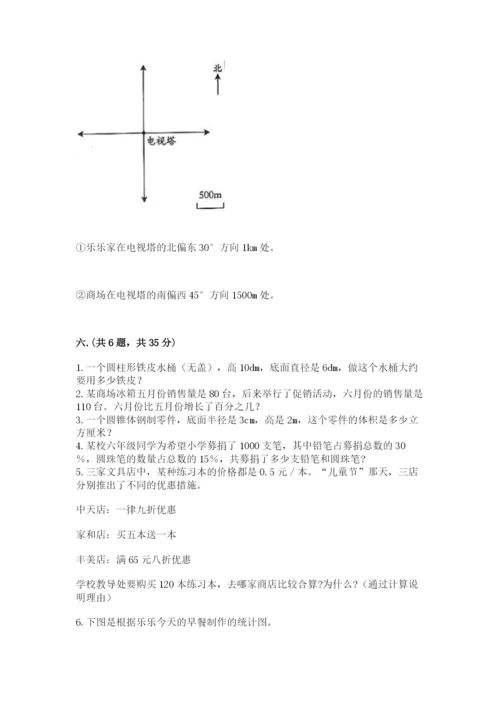 小学六年级升初中模拟试卷及答案【精选题】.docx