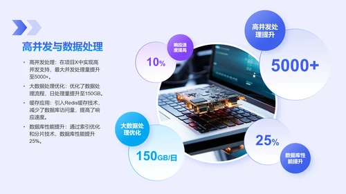 蓝色科技风后端开发工程师个人年终总结PPT模板