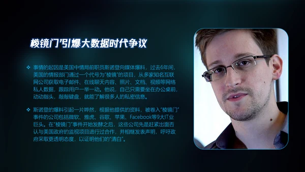 全球大数据数字产业PPT模板