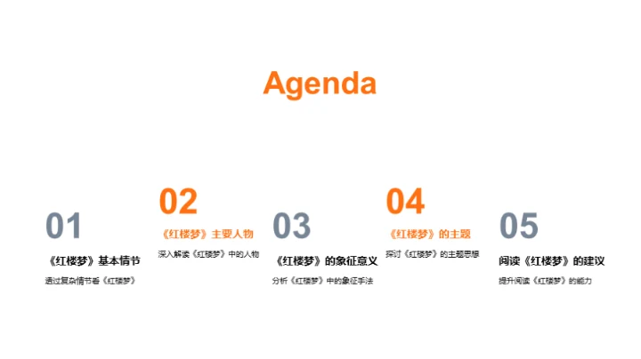 深度解析《红楼梦》