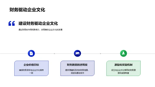 财务驱动的企业文化