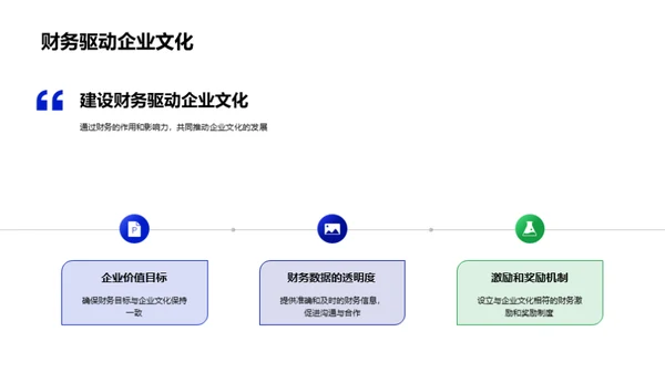 财务驱动的企业文化