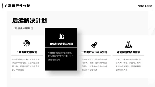 黑白简约汇报总结ppt模板