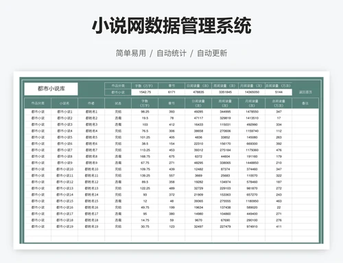 小说网数据管理系统