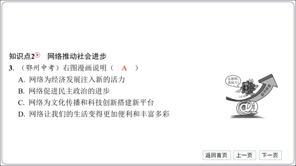 第一单元《走进社会生活》核心考点基础过关与能力提升【统编八上道法期中期末复习】课件(共50张PPT)