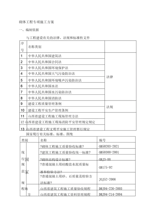 清水墙砖砌体工程专项施工方案