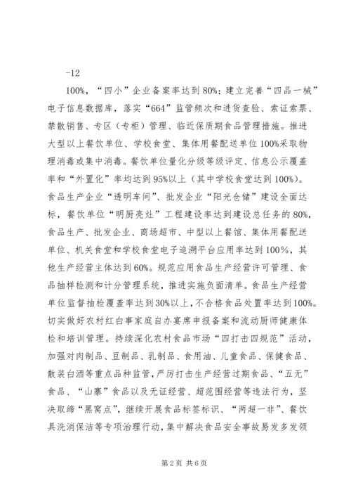 食品示范企业创建方案 (3).docx