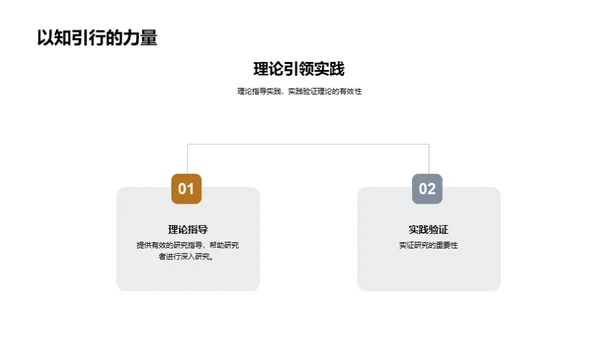 边疆史研究新视角