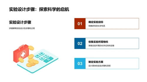 探索化学性质之旅